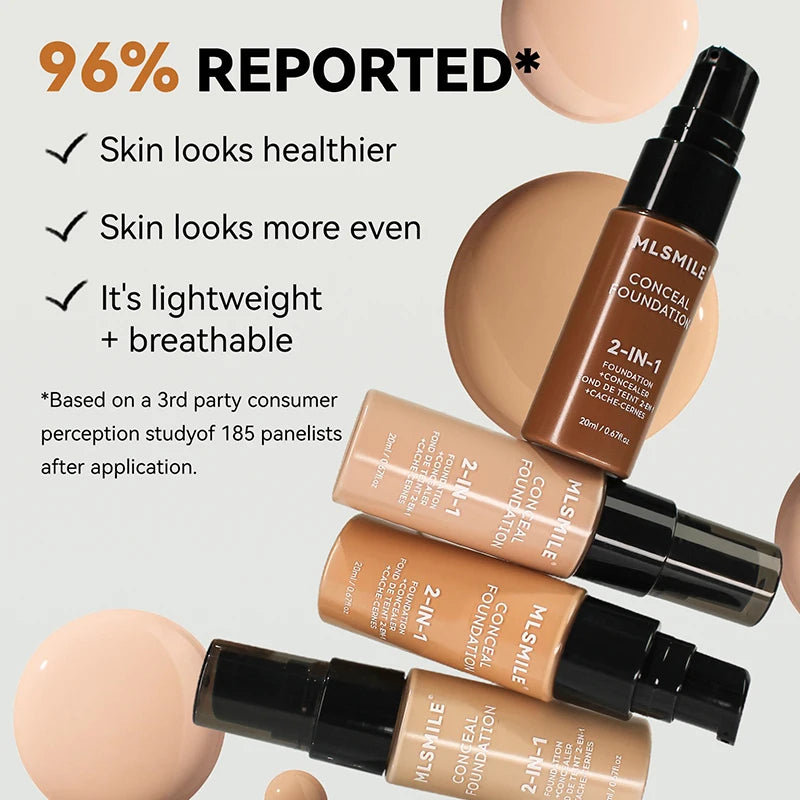 Matte Full Coverage Foundation